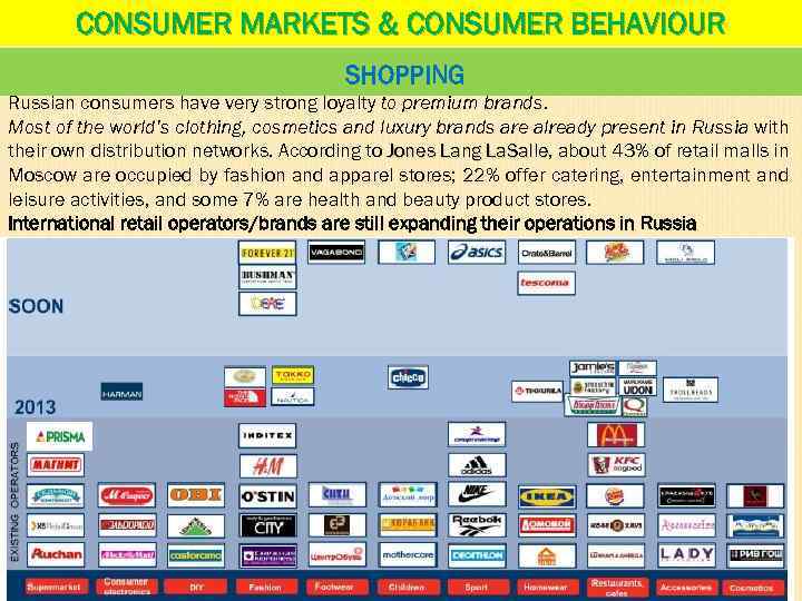 CONSUMER MARKETS & CONSUMER BEHAVIOUR SHOPPING Russian consumers have very strong loyalty to premium