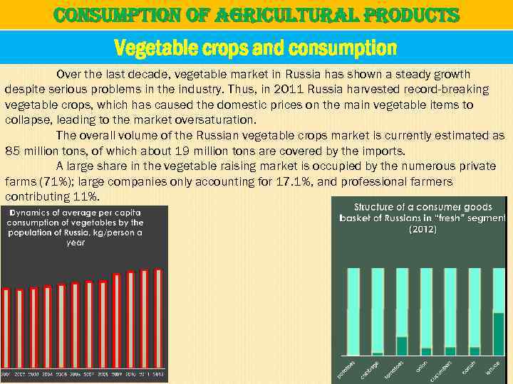 consumption of a. Gricu. Ltura. L products Vegetable crops and consumption Over the last