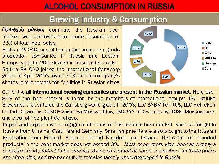 ALCOHOL CONSUMPTION IN RUSSIA Brewing Industry & Consumption Domestic players dominate the Russian beer