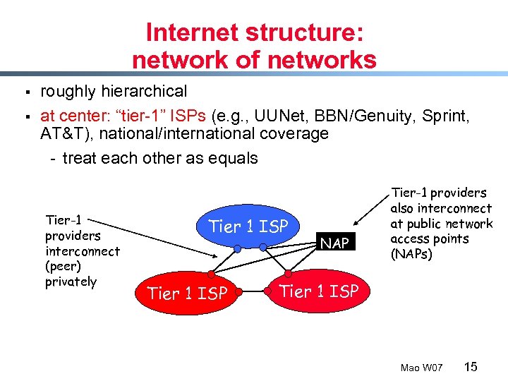 Internet structure: network of networks § § roughly hierarchical at center: “tier-1” ISPs (e.