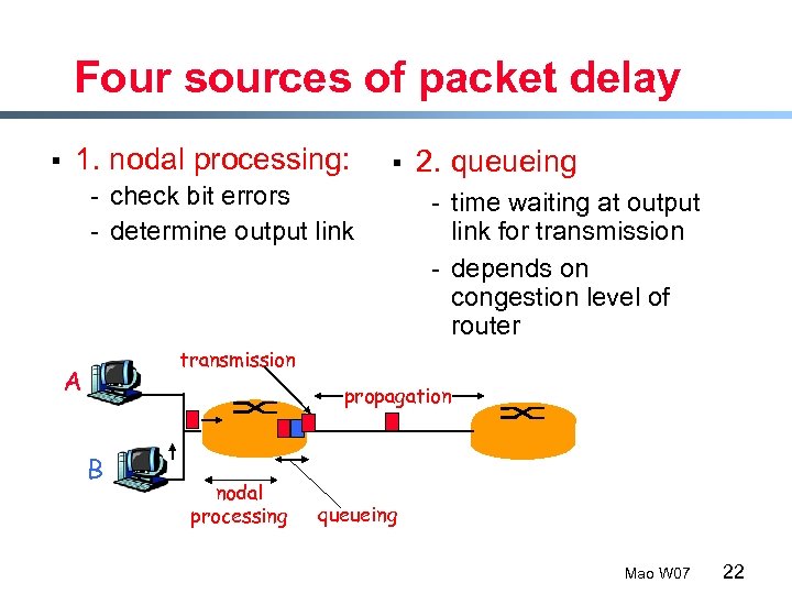 Four sources of packet delay § 1. nodal processing: § - check bit errors