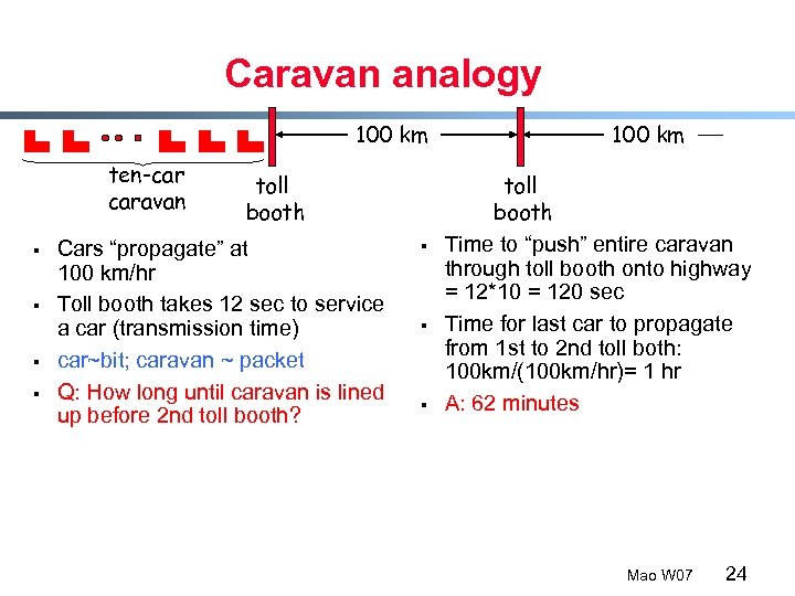 Caravan analogy 100 km ten-car caravan § § toll booth Cars “propagate” at 100