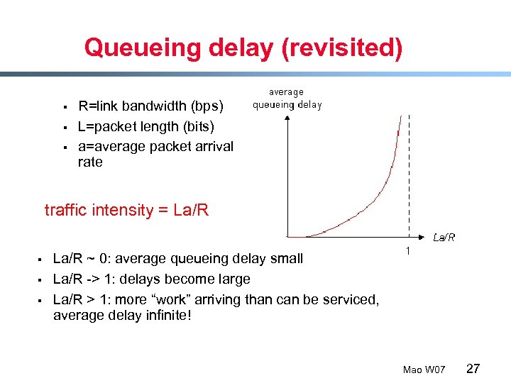 Queueing delay (revisited) § § § R=link bandwidth (bps) L=packet length (bits) a=average packet