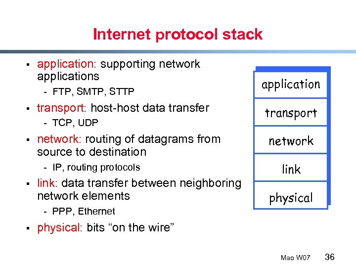 Internet protocol stack § application: supporting network applications - FTP, SMTP, STTP § transport: