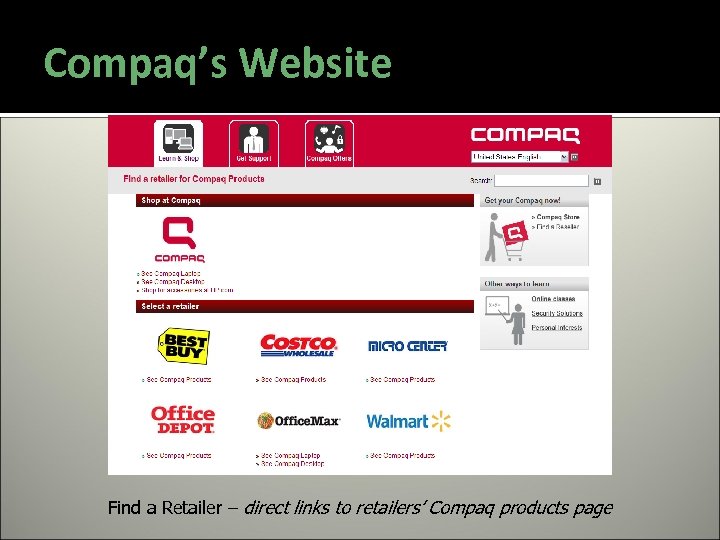 Compaq’s Website Find a Retailer – direct links to retailers’ Compaq products page 