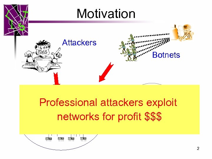 Motivation Attackers Botnets Professional attackers exploit networks for profit $$$ Worms 2 