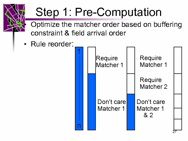 Step 1: Pre-Computation • Optimize the matcher order based on buffering constraint & field