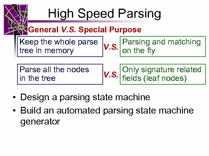 High Speed Parsing General V. S. Special Purpose Keep the whole parse Parsing and