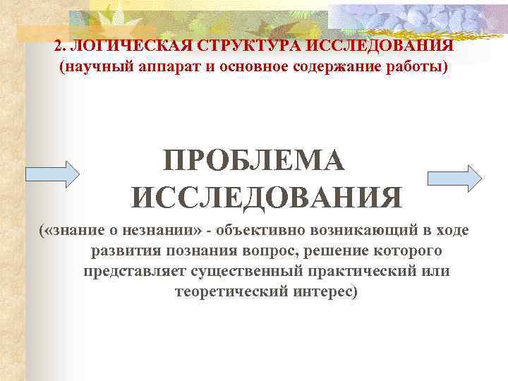 2. ЛОГИЧЕСКАЯ СТРУКТУРА ИССЛЕДОВАНИЯ (научный аппарат и основное содержание работы) ПРОБЛЕМА ИССЛЕДОВАНИЯ ( «знание