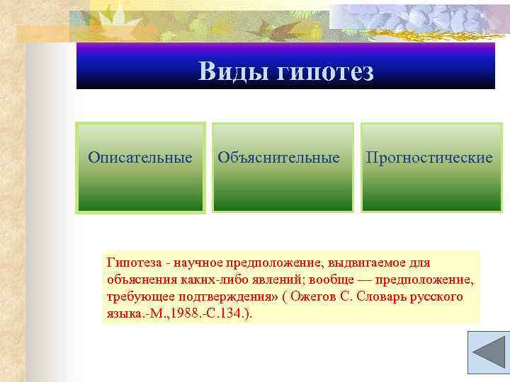 Научное предположение выдвигаемое для объяснения. Виды гипотез. Виды научных гипотез. Описательная гипотеза примеры. Виды гипотез описательная.