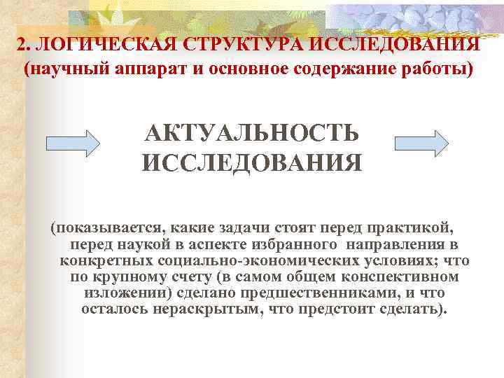 2. ЛОГИЧЕСКАЯ СТРУКТУРА ИССЛЕДОВАНИЯ (научный аппарат и основное содержание работы) АКТУАЛЬНОСТЬ ИССЛЕДОВАНИЯ (показывается, какие