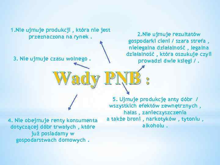 1. Nie ujmuje produkcji , która nie jest przeznaczona na rynek. 3. Nie ujmuje