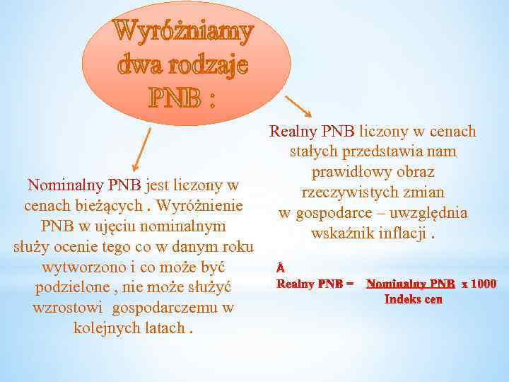 Nominalny PNB jest liczony w cenach bieżących. Wyróżnienie PNB w ujęciu nominalnym służy ocenie