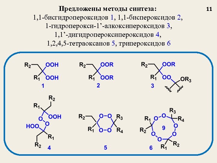Предложены методы синтеза: 1, 1 -бисгидропероксидов 1, 1, 1 -биспероксидов 2, 1 -гидроперокси-1’-алкоксипероксидов 3,