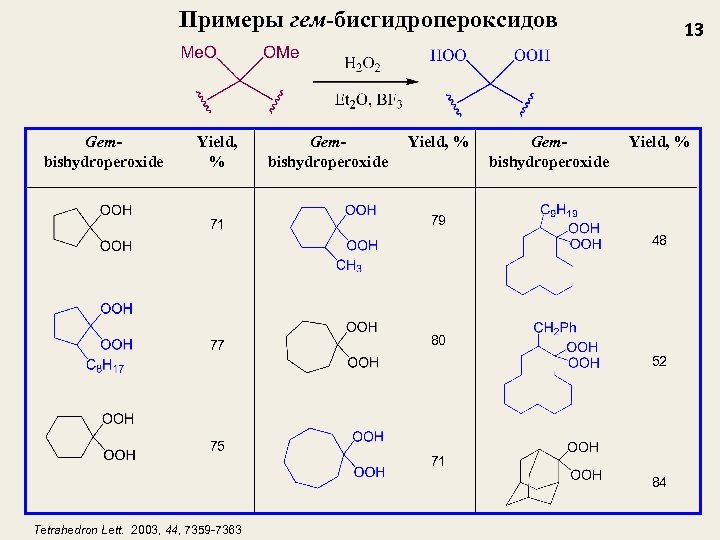 Примеры гем-бисгидропероксидов Gembishydroperoxide Yield, % 71 Yield, % 79 77 Gembishydroperoxide 13 80 75