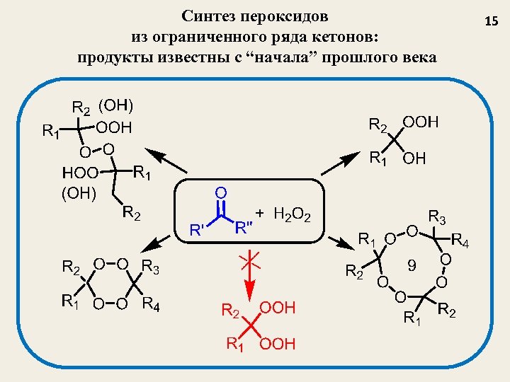 Типы органических пероксидов. Синтез кетонов. Получение органических пероксидов. ИОХ РАН органические пероксиды. Пероксид в органике.