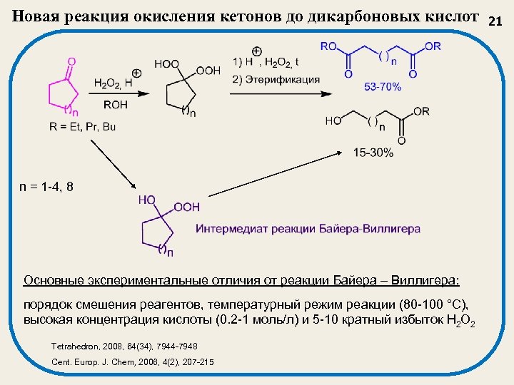 Новая реакция окисления кетонов до дикарбоновых кислот 21 n = 1 -4, 8 Основные
