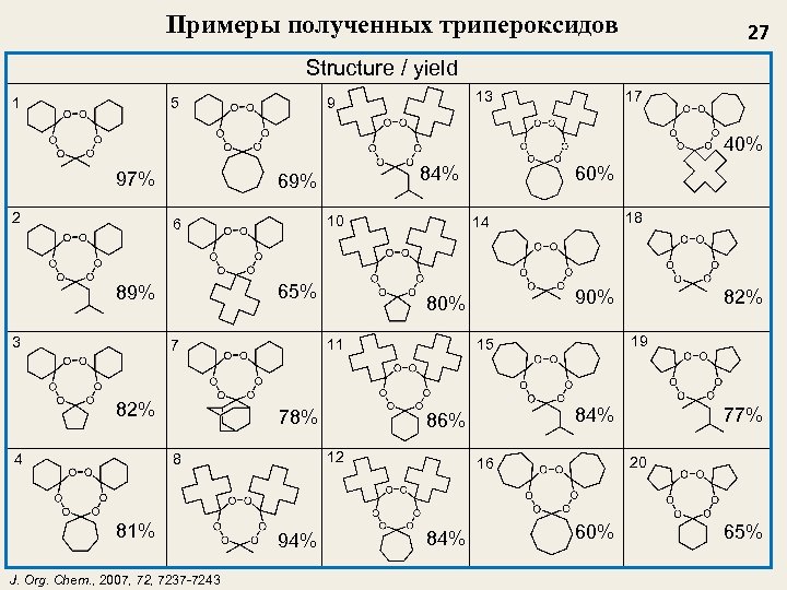 Примеры получения