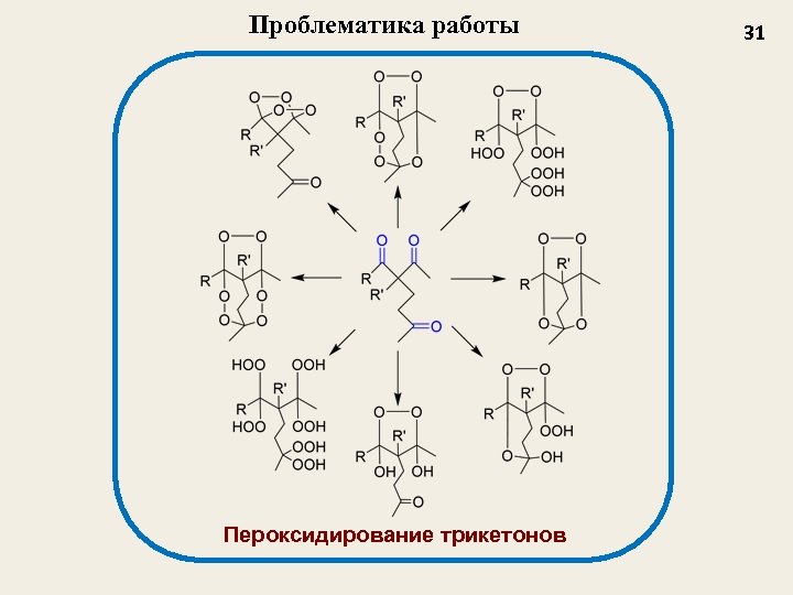 Проблематика работы Пероксидирование трикетонов 31 