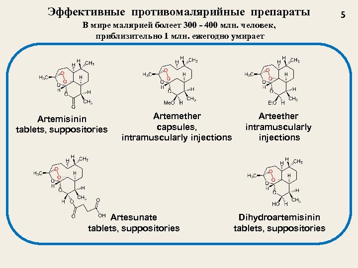 Эффективные противомалярийные препараты В мире малярией болеет 300 - 400 млн. человек, приблизительно 1