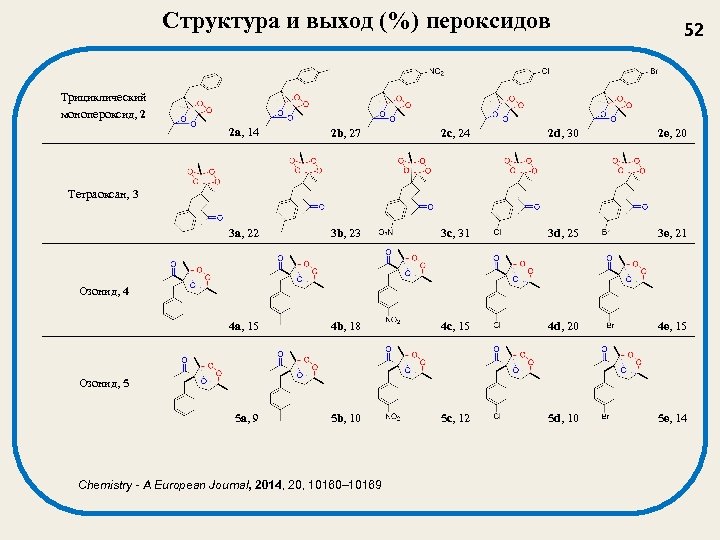 Структура и выход (%) пероксидов 52 Трициклический монопероксид, 2 2 a, 14 2 b,