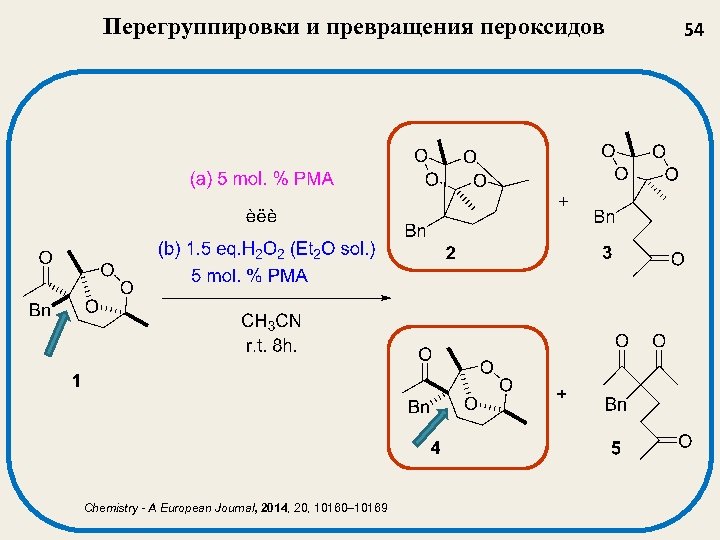 Перегруппировки и превращения пероксидов Chemistry - A European Journal, 2014, 20, 10160– 10169 54