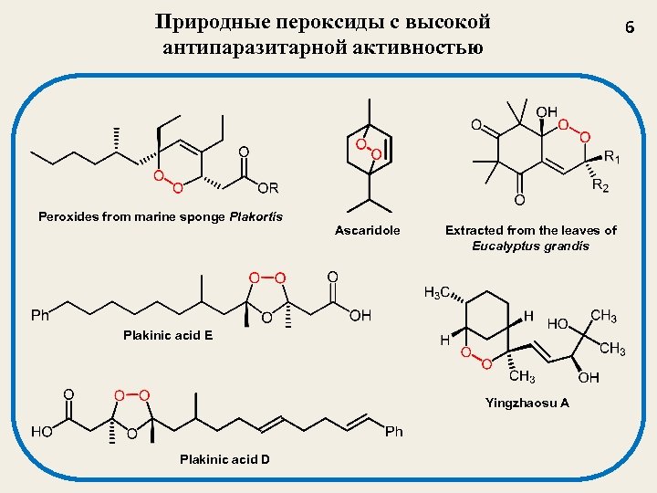 Природные пероксиды с высокой антипаразитарной активностью Peroxides from marine sponge Plakortis Ascaridole Extracted from