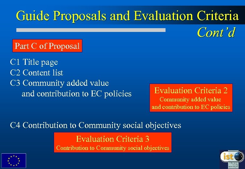 Guide Proposals and Evaluation Criteria Cont’d Part C of Proposal C 1 Title page