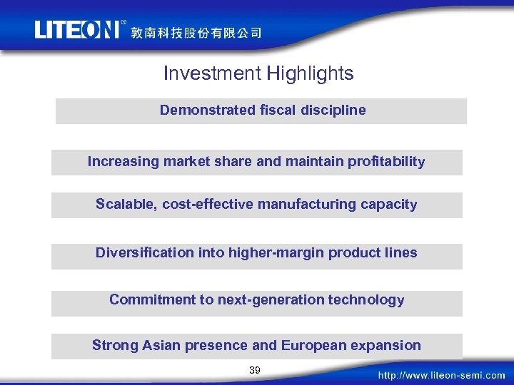 Investment Highlights Demonstrated fiscal discipline Increasing market share and maintain profitability Scalable, cost-effective manufacturing