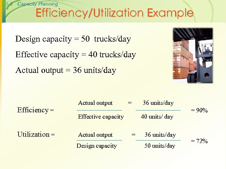 5 -8 Capacity Planning Efficiency/Utilization Example Design capacity = 50 trucks/day Effective capacity =