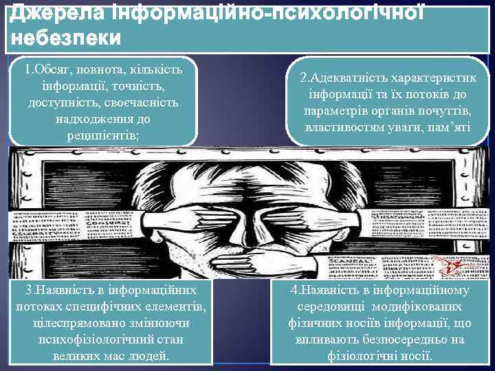 Джерела інформаційно-психологічної небезпеки 1. Обсяг, повнота, кількість інформації, точність, доступність, своєчасність надходження до реципієнтів;