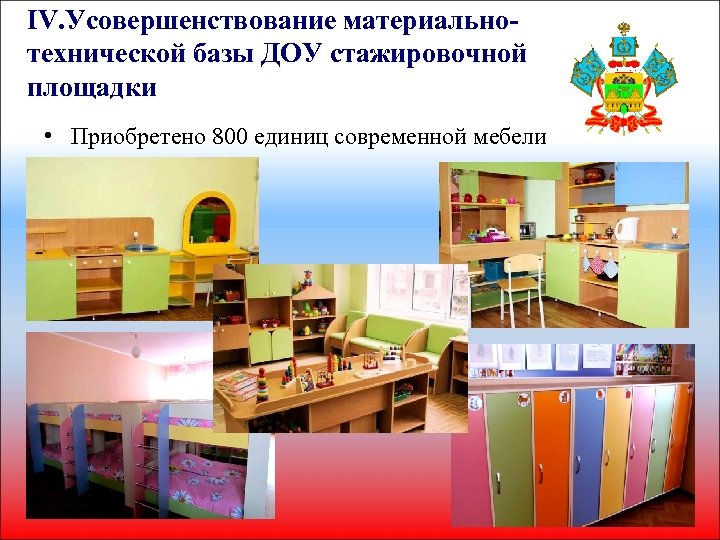 IV. Усовершенствование материальнотехнической базы ДОУ стажировочной площадки • Приобретено 800 единиц современной мебели 