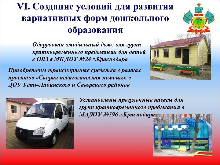 VI. Создание условий для развития вариативных форм дошкольного образования Оборудован «мобильный дом» для групп