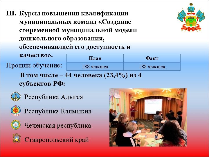 III. Курсы повышения квалификации муниципальных команд «Создание современной муниципальной модели дошкольного образования, обеспечивающей его
