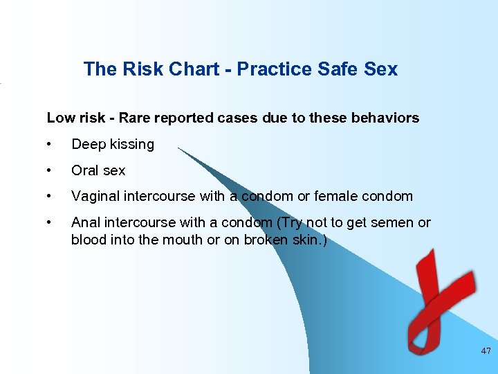 The Risk Chart - Practice Safe Sex Low risk - Rare reported cases due