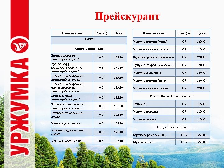 Прейскурант Наименование Емк (л) Цена Высшее сословие /шелкография гуала/ Крепостнофф (KREPOSTNOFF) 45% /шелкография гуала/