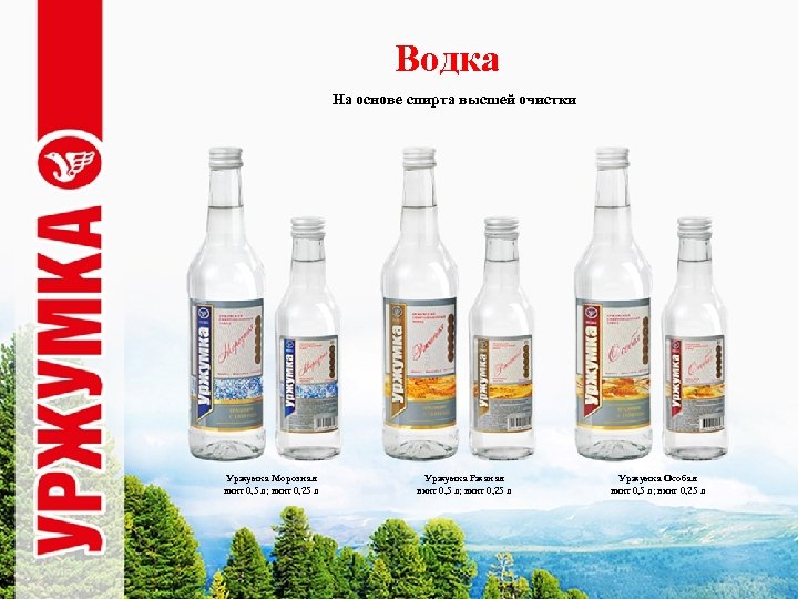 Водка На основе спирта высшей очистки Уржумка Морозная винт 0, 5 л; винт 0,