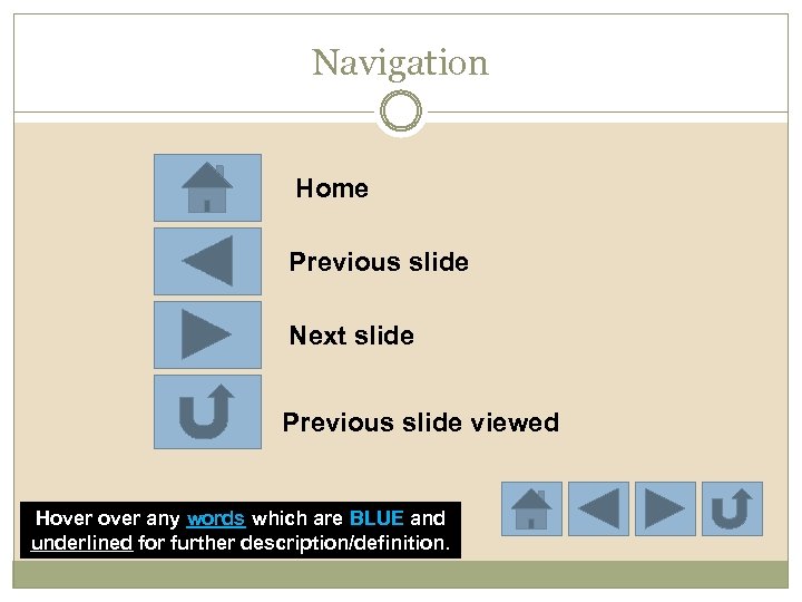 Navigation Home Previous slide Next slide Previous slide viewed Hover any words which are