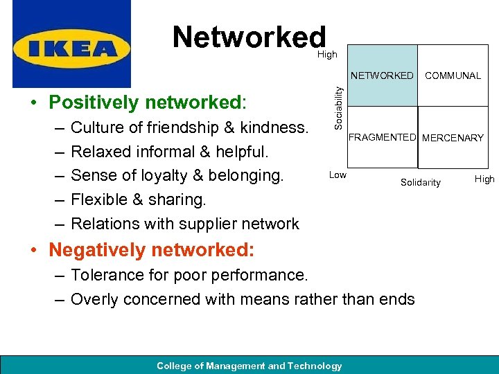 Networked High • Positively networked: – – – Culture of friendship & kindness. Relaxed