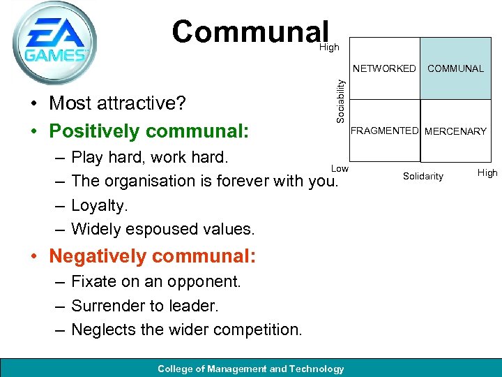 Communal High • Most attractive? • Positively communal: – – COMMUNAL Sociability NETWORKED Play