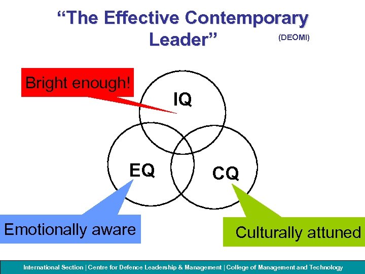 “The Effective Contemporary (DEOMI) Leader” Bright enough! EQ Emotionally aware IQ CQ Culturally attuned