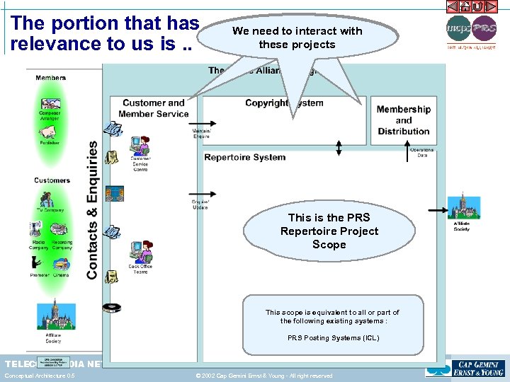 The portion that has relevance to us is. . We need to interact with
