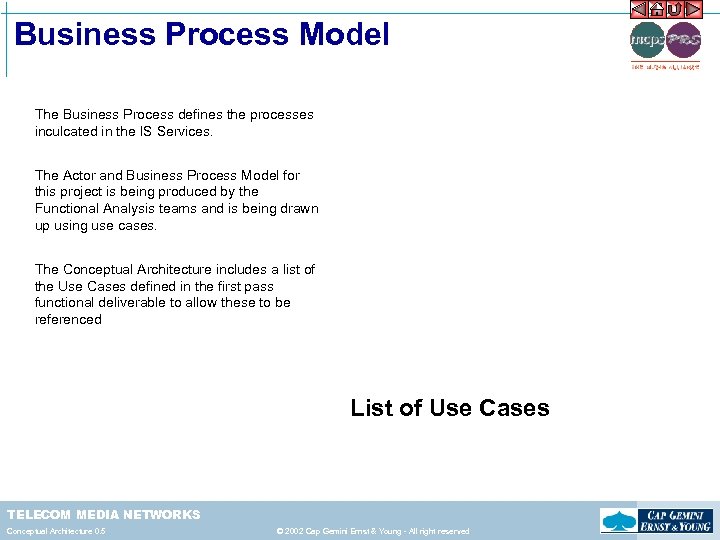 Business Process Model The Business Process defines the processes inculcated in the IS Services.