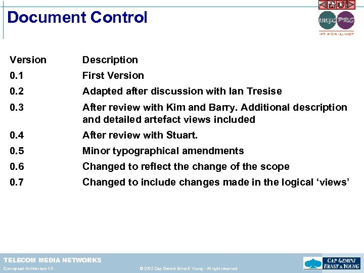 Document Control Version Description 0. 1 First Version 0. 2 Adapted after discussion with