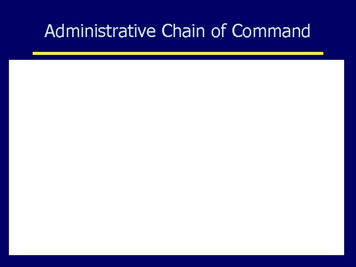 Administrative Chain of Command 