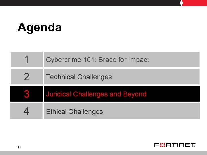 Agenda 1 2 Technical Challenges 3 Juridical Challenges and Beyond 4 11 Cybercrime 101: