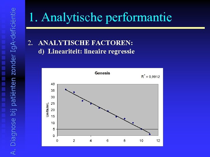 A. Diagnose bij patiënten zonder Ig. A-deficiëntie 1. Analytische performantie 2. ANALYTISCHE FACTOREN: d)