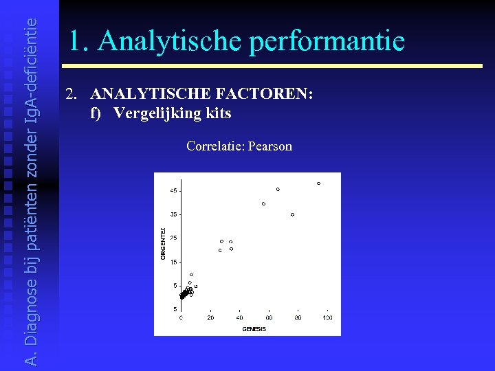 A. Diagnose bij patiënten zonder Ig. A-deficiëntie 1. Analytische performantie 2. ANALYTISCHE FACTOREN: f)