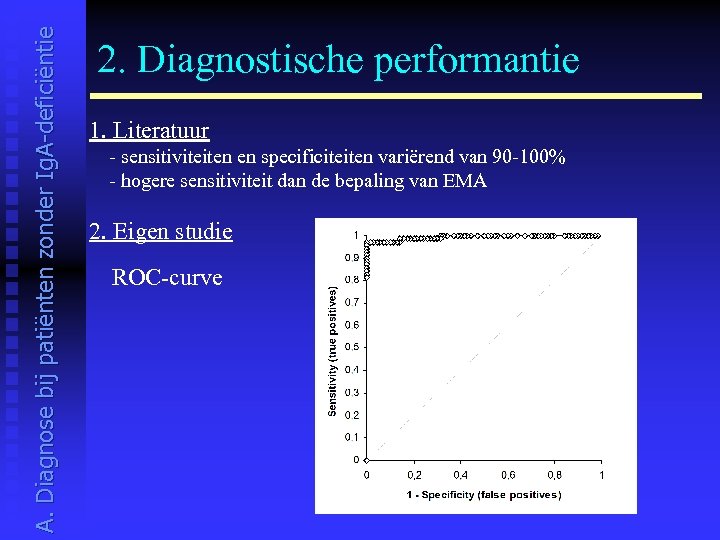 A. Diagnose bij patiënten zonder Ig. A-deficiëntie 2. Diagnostische performantie 1. Literatuur - sensitiviteiten