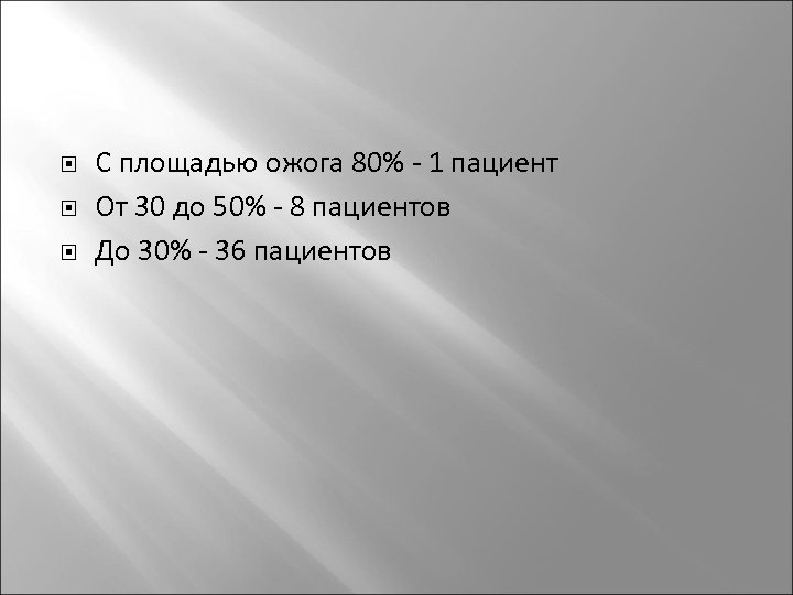  С площадью ожога 80% - 1 пациент От 30 до 50% - 8